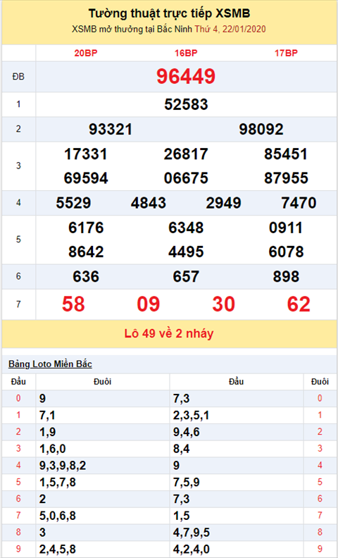 kqxsmb 220120 kqxsmb 220120